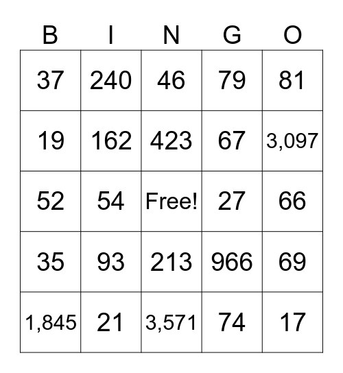 Division (No Remainders) Bingo Card
