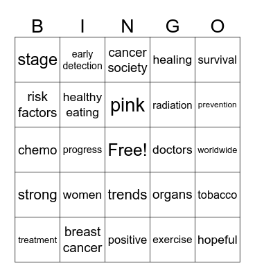 Cancer Awareness Bingo Card