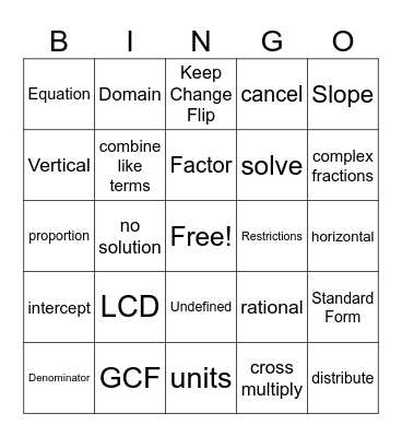 MAT1033 Test 4 Review Bingo Card