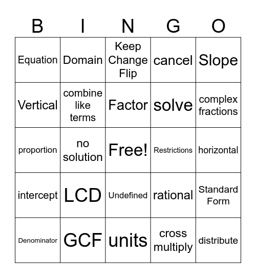 MAT1033 Test 4 Review Bingo Card