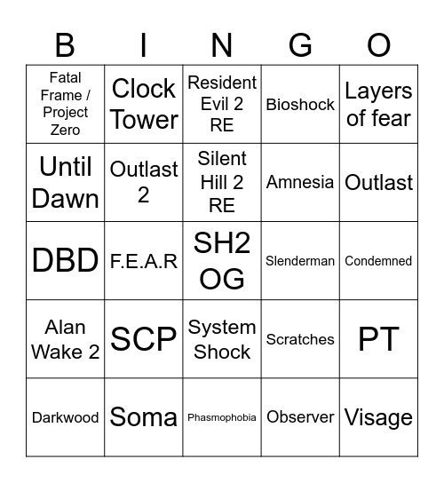 IGN TOP 25 HORROR GAMES Bingo Card