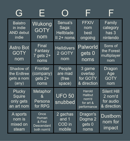 Game Awards Nominees (Graham) Bingo Card