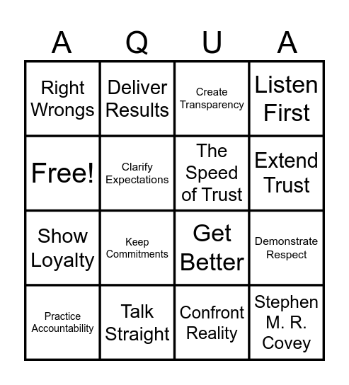 The Speed of Trust Bingo Card