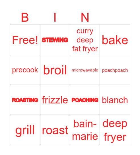 Method of Cooking Bingo Card