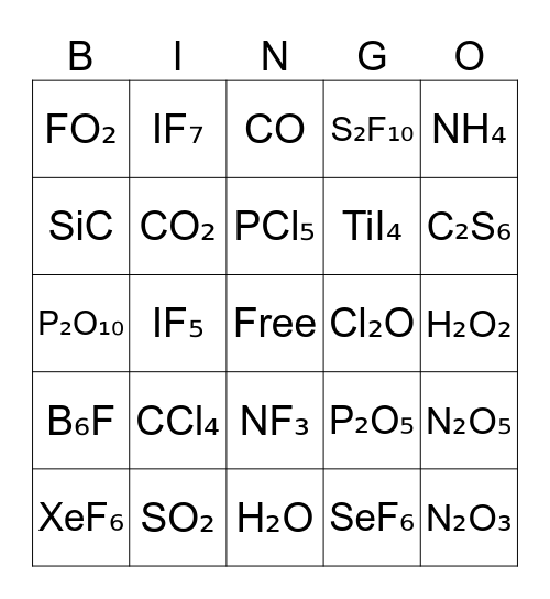 Covalent Formulas Bingo Card