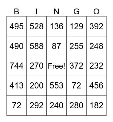 Multiplication Bingo Card