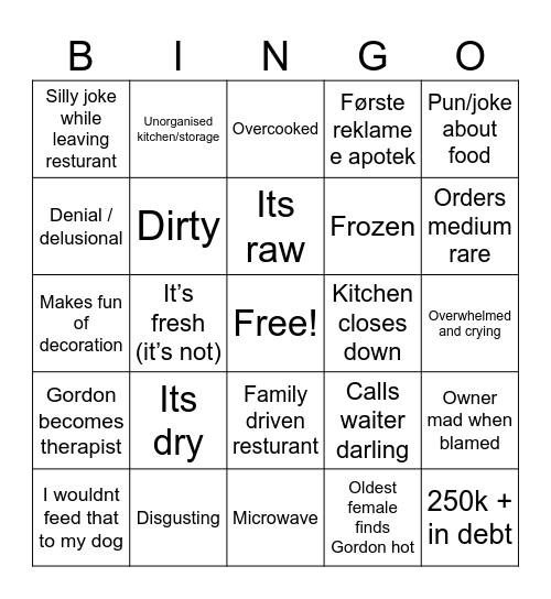 Kitchen nightmares Bingo Card