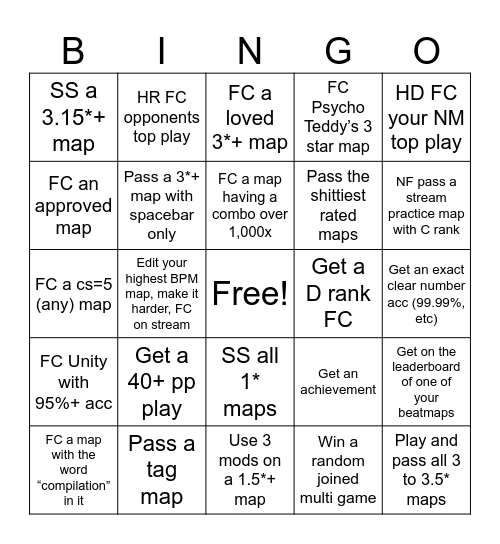 osu! Bingo Card