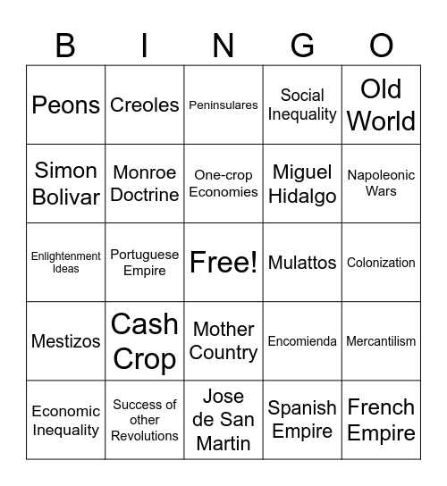 Latin American Revolutions Bingo Card