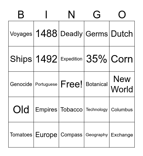 Columbian Exchange Bingo Card