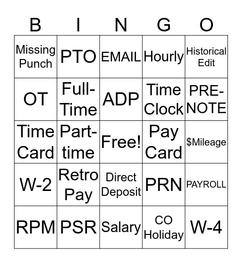 National Payroll Week 2016 Bingo Card