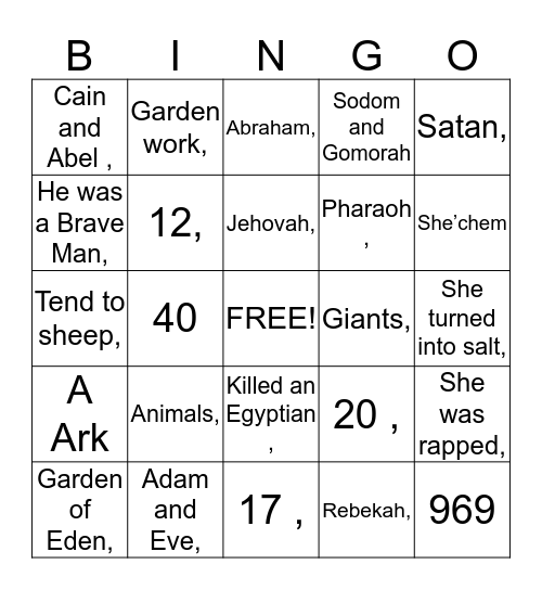 Bible Study Review Bingo Card