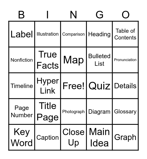 Text Features Bingo Card