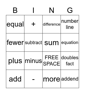 Math Vocabulary BINGO Card