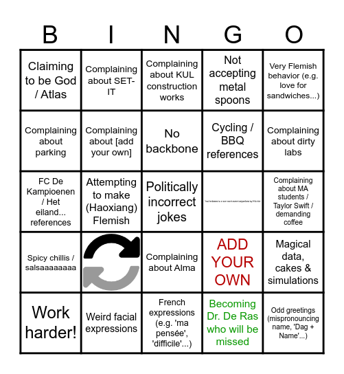 Michiel PhD - test Bingo Card