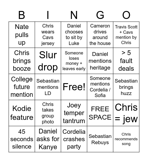 LD Poker Bingo Card