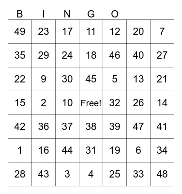 ASL Numbers 1 to 50 Bingo Card