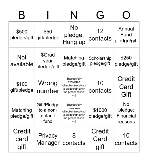 Caller Bingo Card