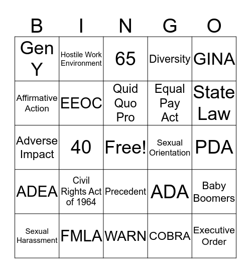 HRM - Equal Employment  Bingo Card
