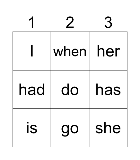 High Frequency Word Bingo Card