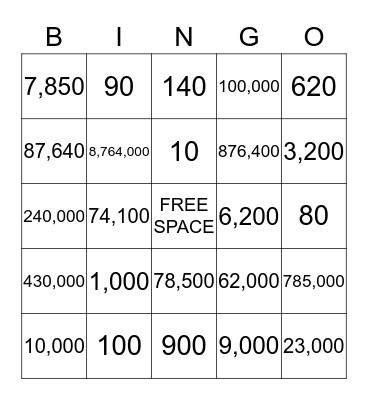 Shift the Digit, Shift the Value Bingo Card