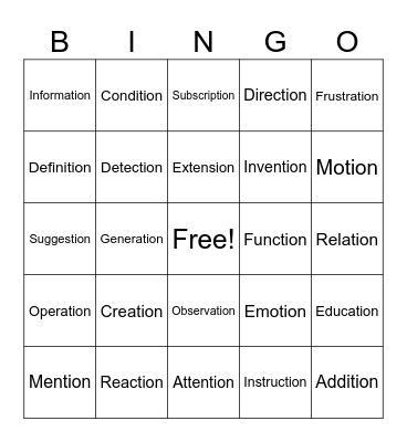 -ion Words Bingo Card