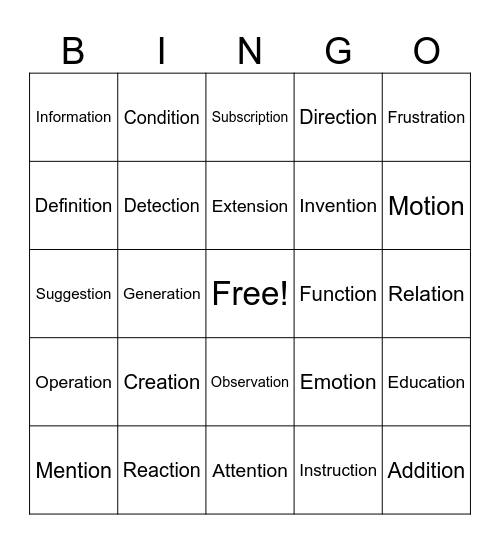 -ion Words Bingo Card