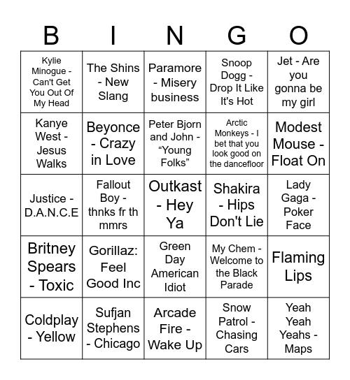 Fiona's 00s Music Bingo Card