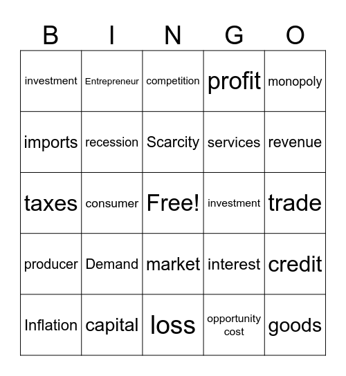 Economics Bingo Card