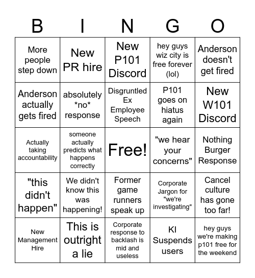 KI Response Bingo Card