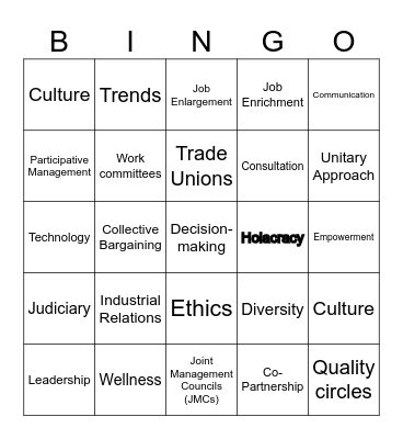 Participative Management Bingo Card