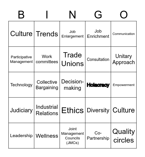 Participative Management Bingo Card