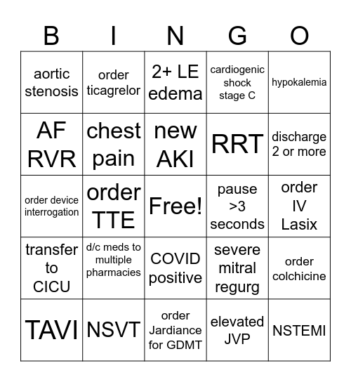 Cardiology IV Bingo Card