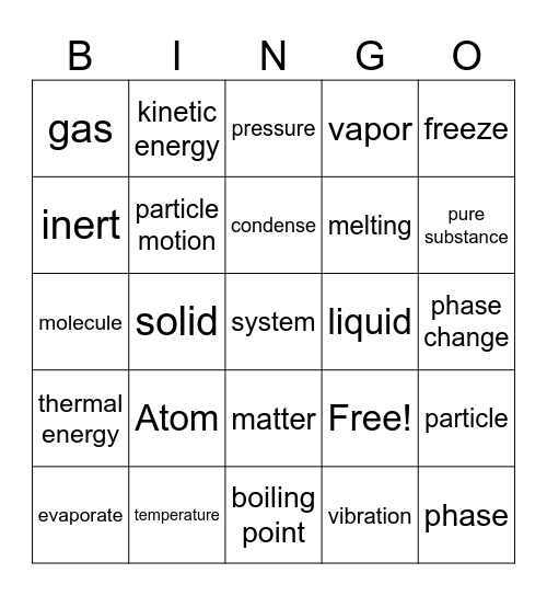 States of Matter Bingo Card