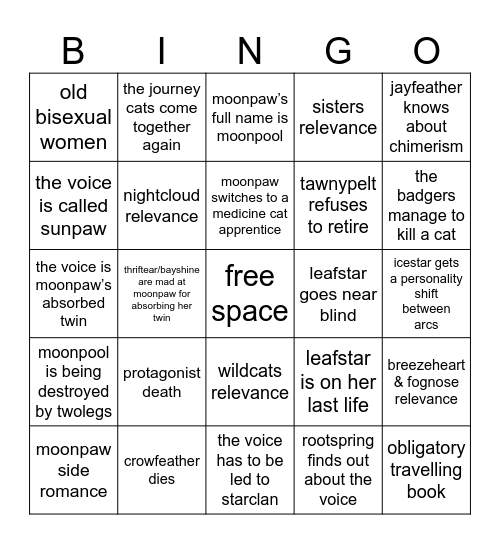 Changing Skies Bingo Card