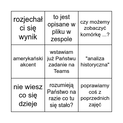 Wycena i Zarządzanie wartością Bingo Card