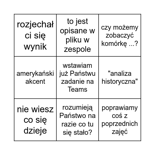 Wycena i Zarządzanie wartością Bingo Card