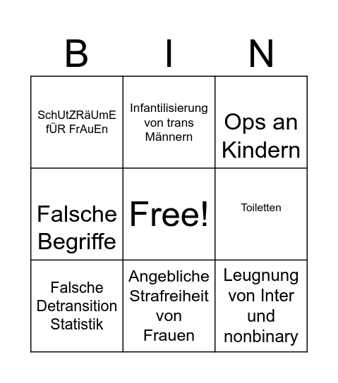 Terf Bingo Card
