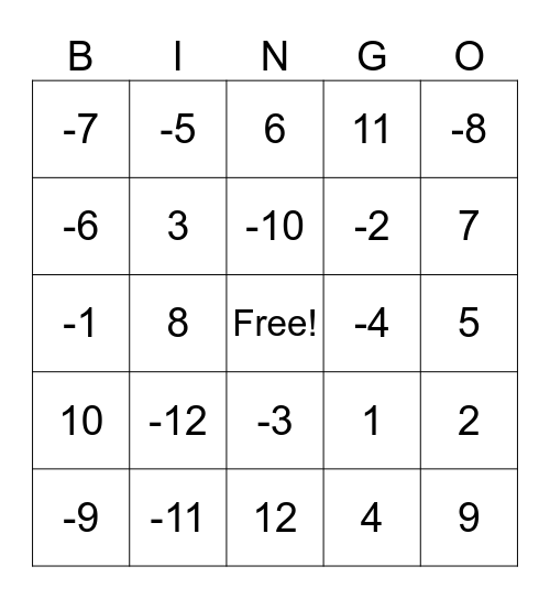 Multi-Step Equations Bingo Card