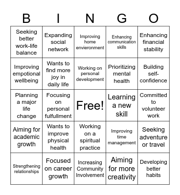 Wheel Of Life 4 Bingo Card