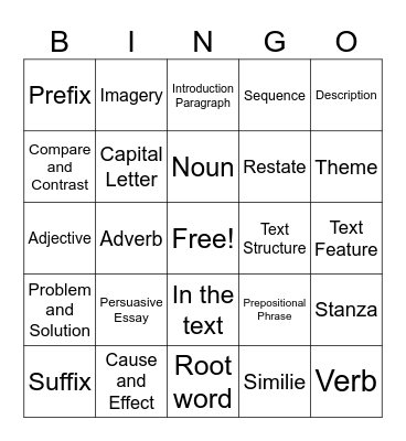 Week 14 Review Bingo Card