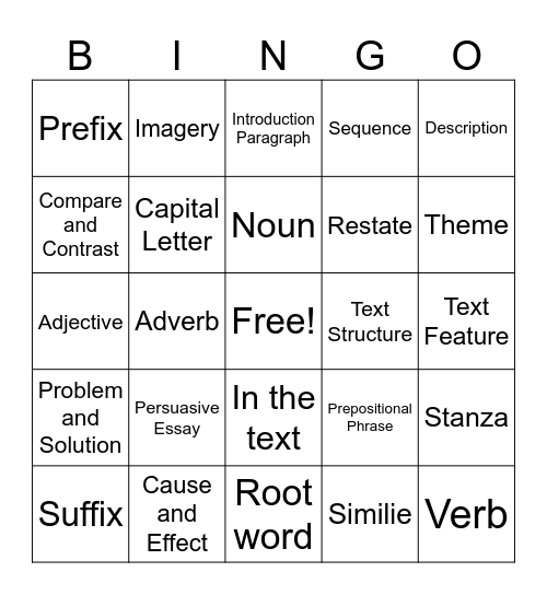 Week 14 Review Bingo Card