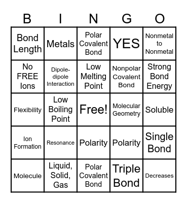 Covalent Bingo! Bingo Card