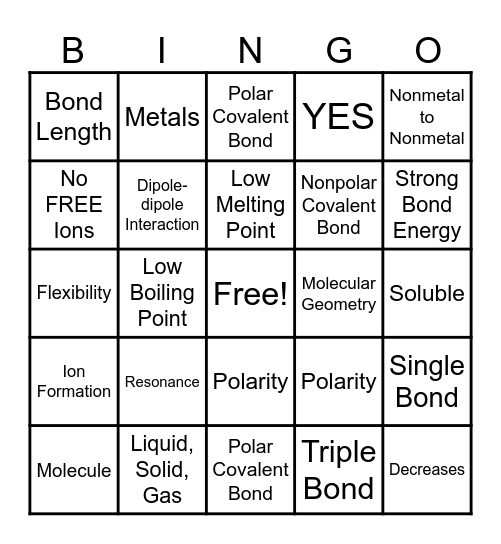 Covalent Bingo! Bingo Card