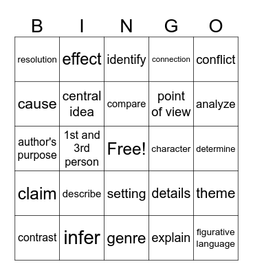 4th Grade Bingo Card