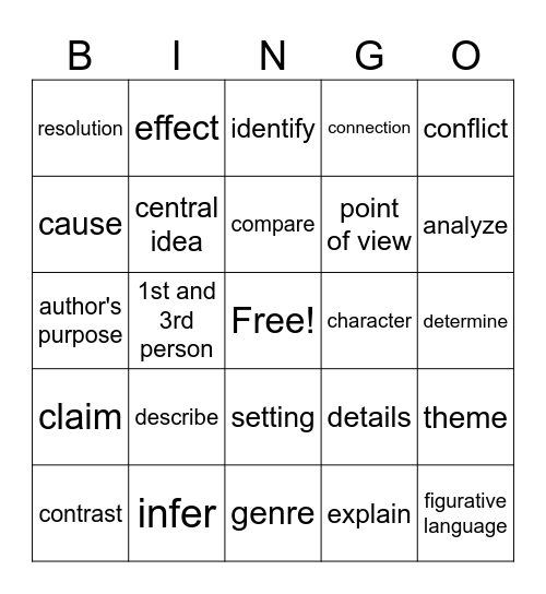 4th Grade Bingo Card