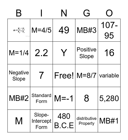 Math Bingo 11/15/24 Bingo Card