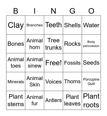Native Library of Instrument Parts Bingo Card
