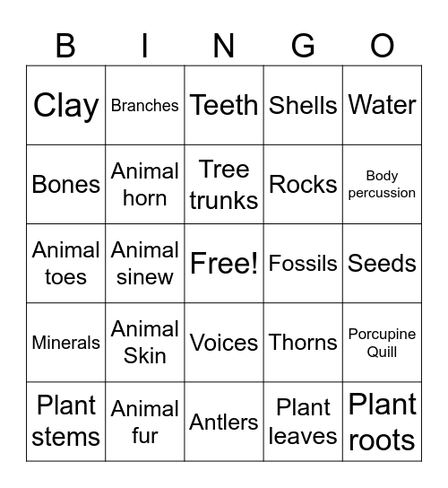 Native Library of Instrument Parts Bingo Card