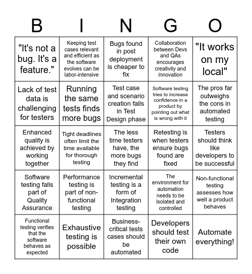 Software Testing BINGO Card